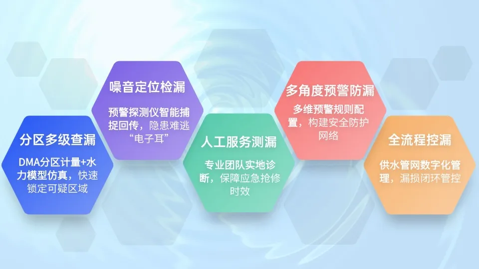 ac198141301cc1e75c9ff00b35911c1